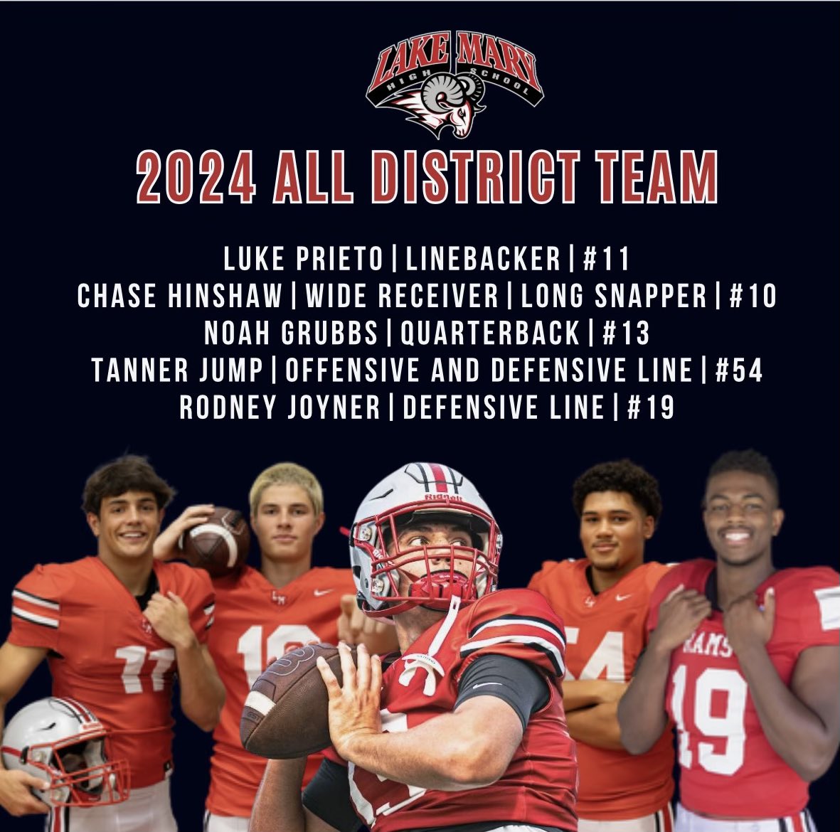 RodneyWJoyner (@rodneywjoyner) on Twitter photo Blessed and thankful for this accomplishment! I would be unable to do anything without my teammates, coaches, and families full support. Go Rams!
<a href="/LMRamsFootball/">Lake Mary Football</a> Blessed and thankful for this accomplishment! I would be unable to do anything without my teammates, coaches, and families full support. Go Rams!
<a href="/LMRamsFootball/">Lake Mary Football</a>
