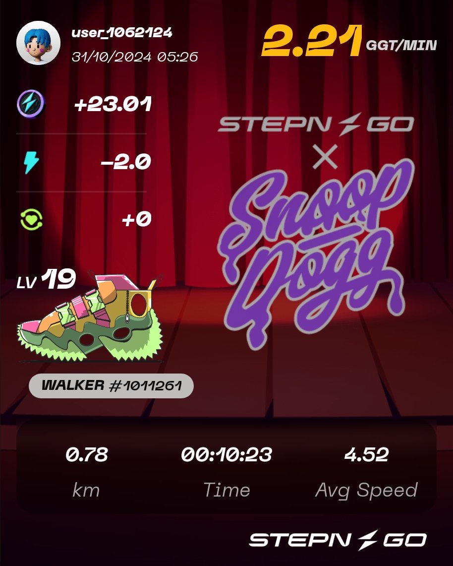rasu30178175's tweet photo. Here's my participation to #SnoopFtSTEPNGO Genesis Raffle Mint! Check @Stepnofficial for more details! https://t.co/OQ0ITbUsm7