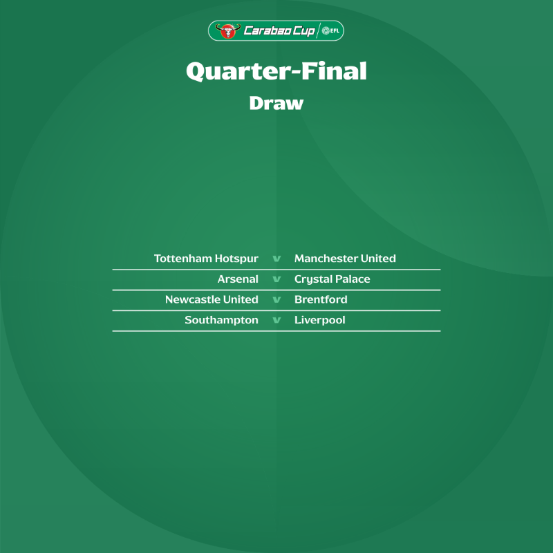 Carabao_Cup's tweet photo. The Quarter-Final draw! 🏆

#EFL | #CarabaoCup