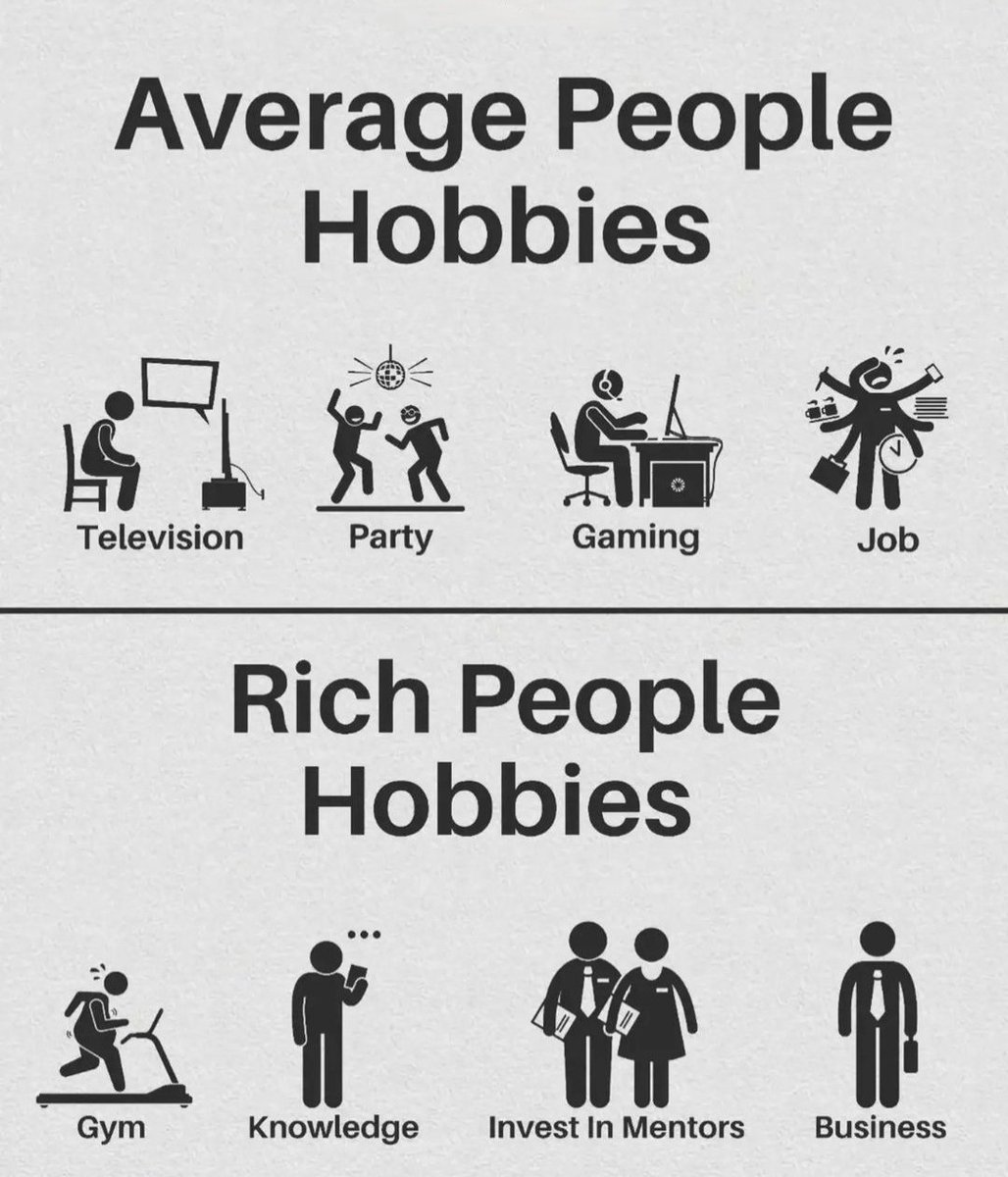 普通人的愛好：電視、派對、遊戲、工作；
富人的愛好：健身、知識、結交良師、生意。