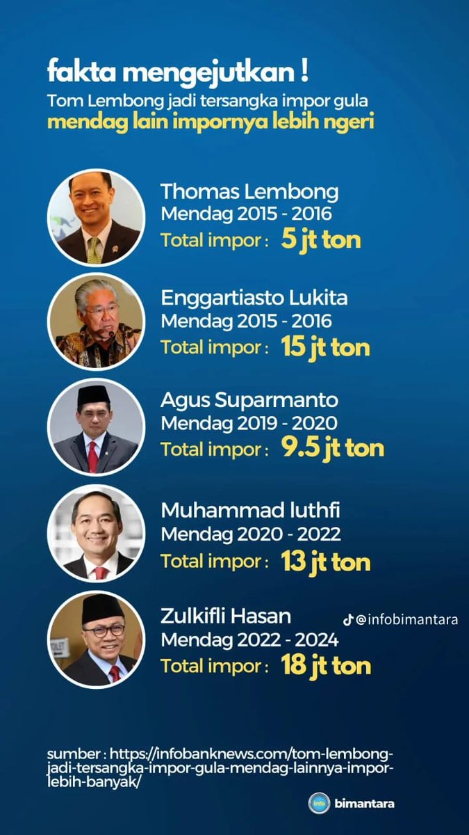 rahmifitria's tweet photo. @Mdy_Asmara1701 Makin besar importnya makin aman, kira2 gitu dilihat dr tabelnya. Nah yg tanda tangan dan rapat menyetujui siapa ya ??? https://t.co/tgpNc9piVd