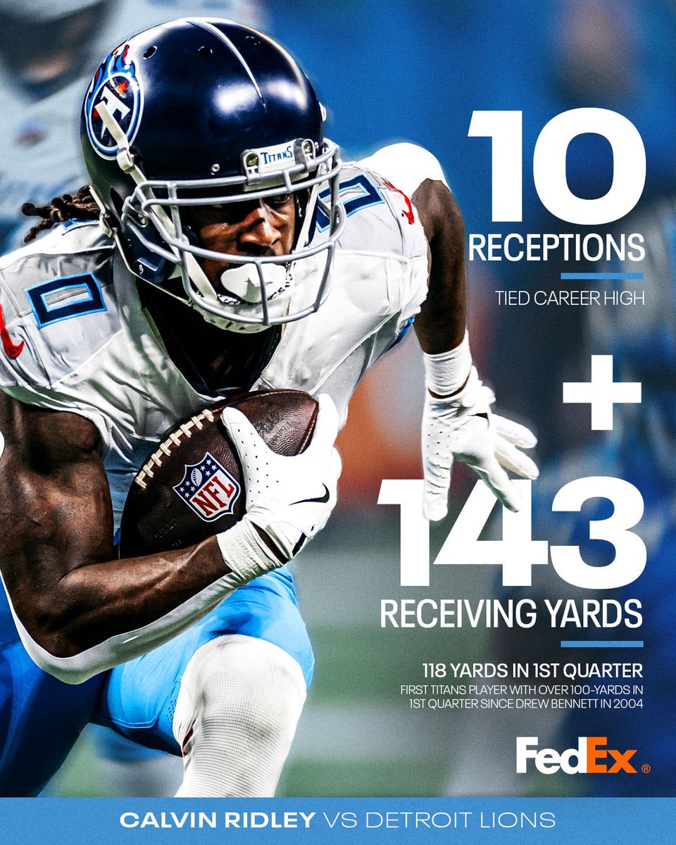 Titans's tweet photo. On Sunday @CalvinRidley1 became just the second player in the NFL with 100+ receiving yards in the 1st quarter this season and the first Titans player to reach the mark since Drew Bennett https://t.co/U8Ghiri760