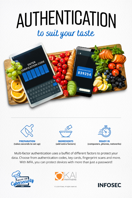 KAIPartners's tweet photo. It's week 4 of #CybersecurityAwarenessMonth! Multi-factor authentication (MFA) is like cake — the more layers, the better! When MFA is enabled, anyone logging into an account must navigate a two-step process to prove their identity. Make sure to enable MFA when it is available! https://t.co/vdPmgjA2zh