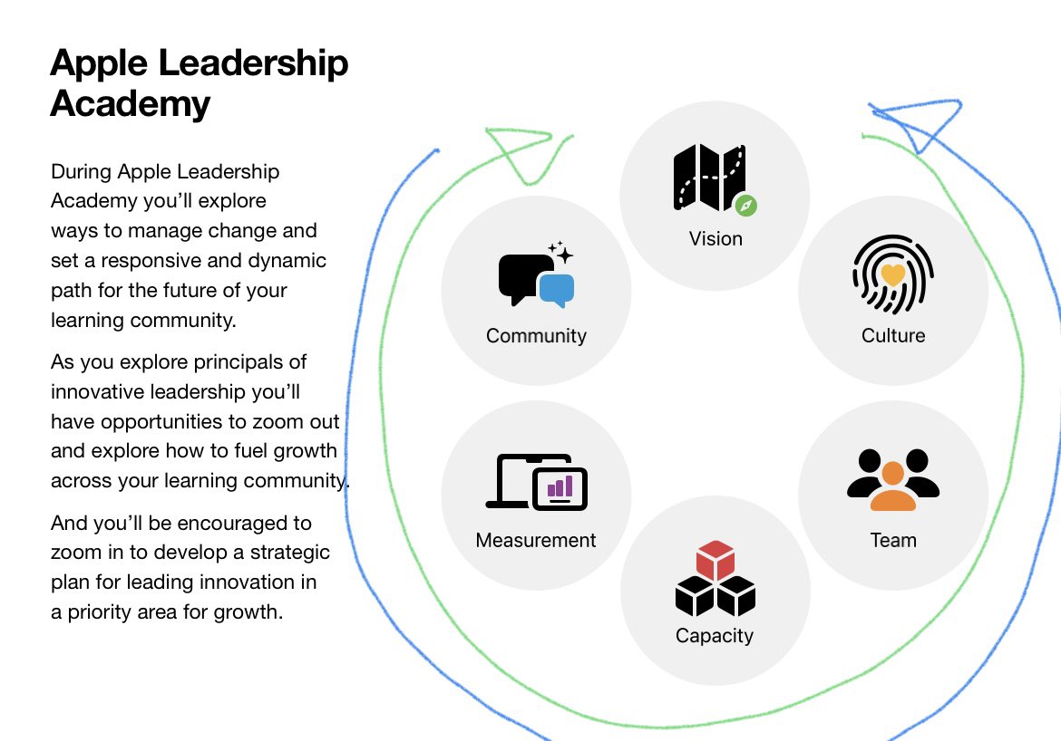 Rachel Foy tweet media