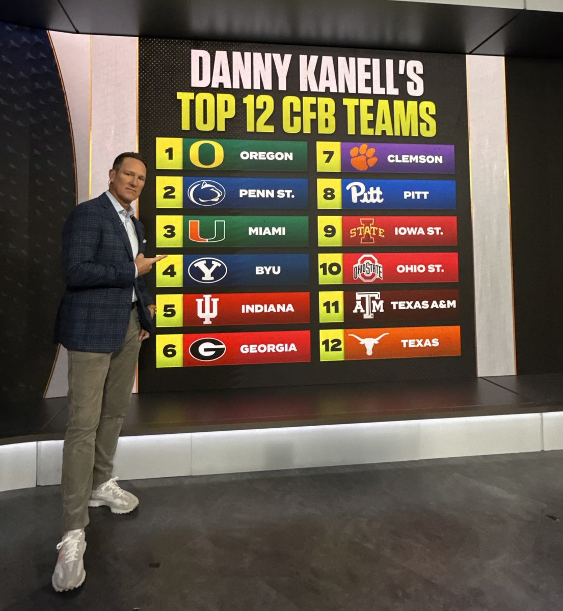 I didn’t think my #DKtop10 could look any better. I was wrong. #NoBigBrandBias