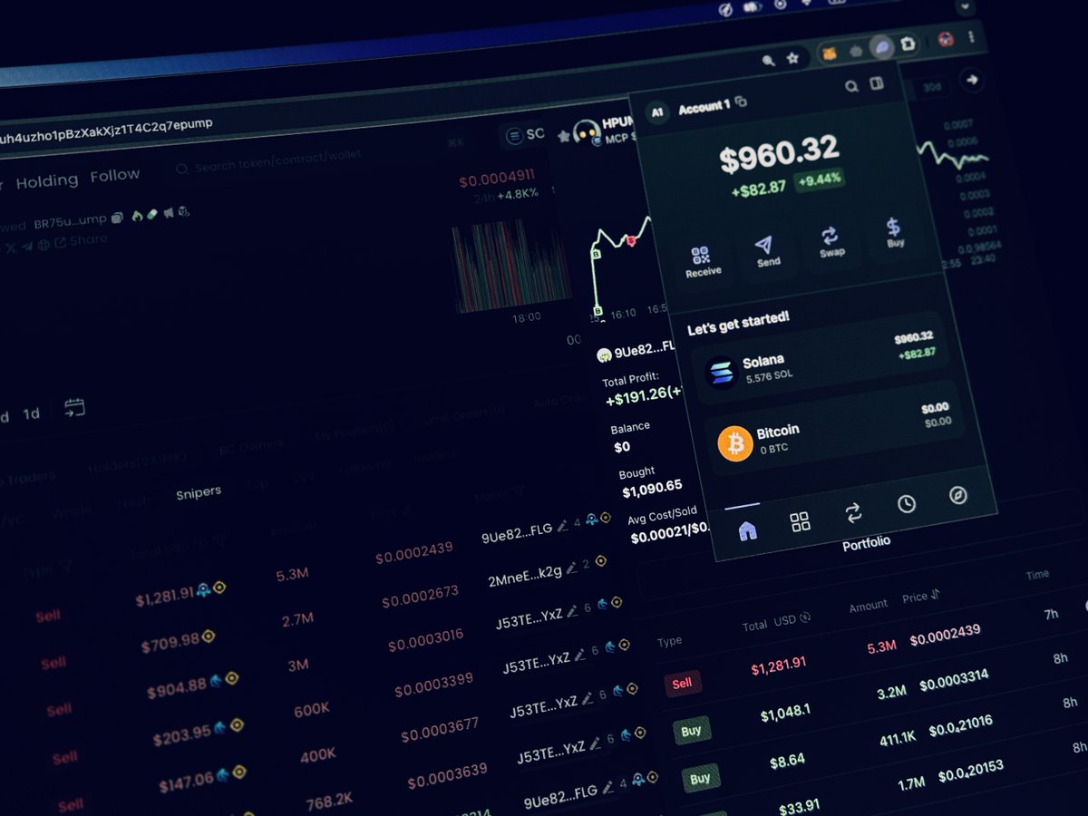 You are still not making profit with memecoins?

Do you have these?

— 0.3 SOL.
— Computer.
— 3 days.

I transformed $50 into $1000, just in 3 days.

So let me show you the rules i used🧵👇