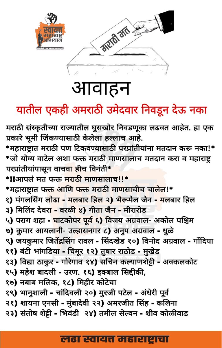 मी मराठी (@mi_pramod) on Twitter photo मराठी मालक असलेल्या राज्यात अमराठी उमेदवार... चिंताजनक संख्या आहे. मराठी माणसा जागा हो! <a href="/mmeksamiti/">मी मराठी एकीकरण समिती</a> <a href="/abpmajhatv/">ABP माझा</a> <a href="/bbcnewsmarathi/">BBC News Marathi</a> <a href="/mataonline/">Maharashtra Times</a> मराठी मालक असलेल्या राज्यात अमराठी उमेदवार... चिंताजनक संख्या आहे. मराठी माणसा जागा हो! <a href="/mmeksamiti/">मी मराठी एकीकरण समिती</a> <a href="/abpmajhatv/">ABP माझा</a> <a href="/bbcnewsmarathi/">BBC News Marathi</a> <a href="/mataonline/">Maharashtra Times</a>