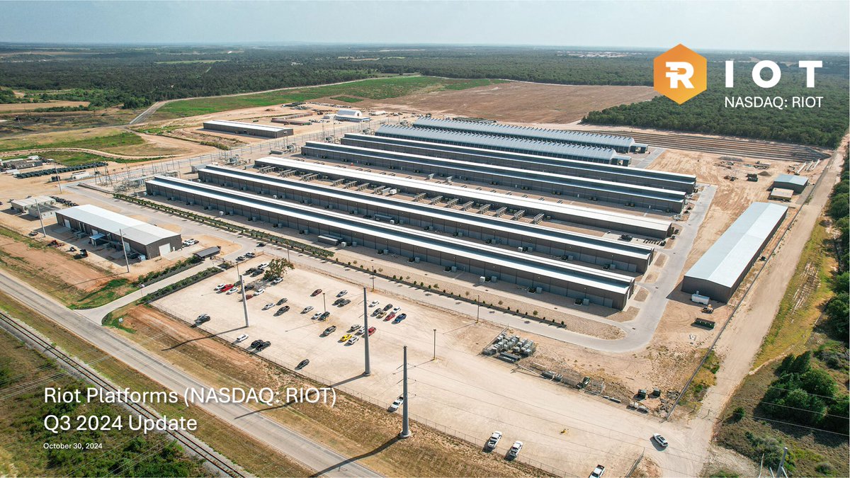 RIOT Q3 2024 Highlights: - Deployed Hash Rate: 28 EH/s - #Bitcoin Mined:  1,104 BTC - Average cost to mine Bitcoin: $35,376/BTC - Average All-In Cost  of Power: 3.1 cents/kWh For additional