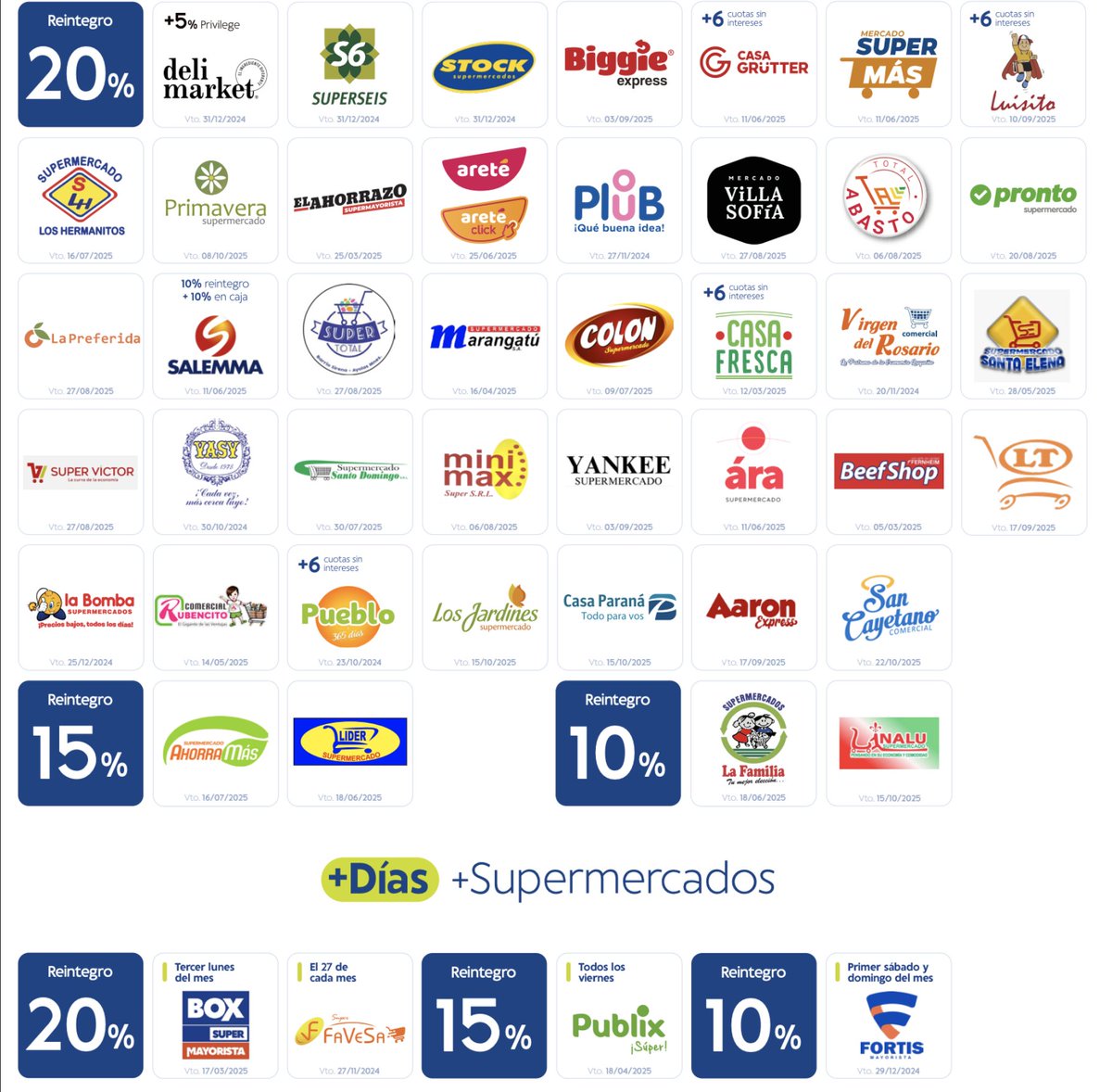 SraAhorro's tweet photo. Lo hice con mucho amor (y tiempo) así que denle su merecido rt para que llegue a los que necesitan la info.
Les dejo screen de los descuentos de Continental porque no podía escribir todo ésto. + https://t.co/K2Fcc0uVMZ