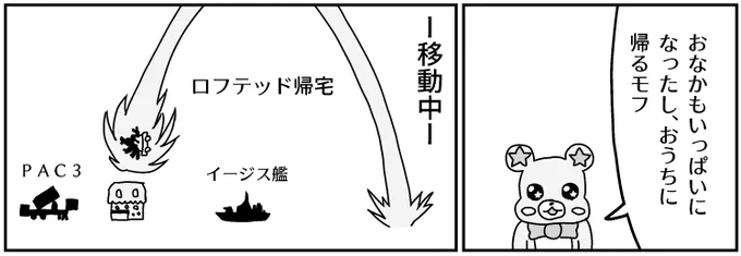 今日の北朝鮮のミサイルはロフテッド軌道で飛んでいるらしいですが、ロクモフいるの読者はロフテッド軌道を履修済みだよね! 