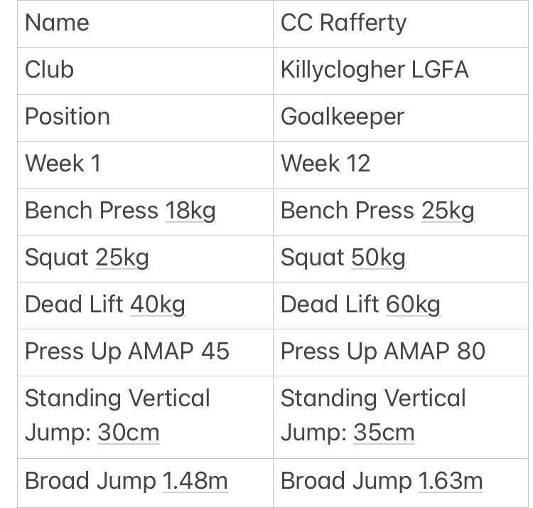 Sean O'Neill tweet media