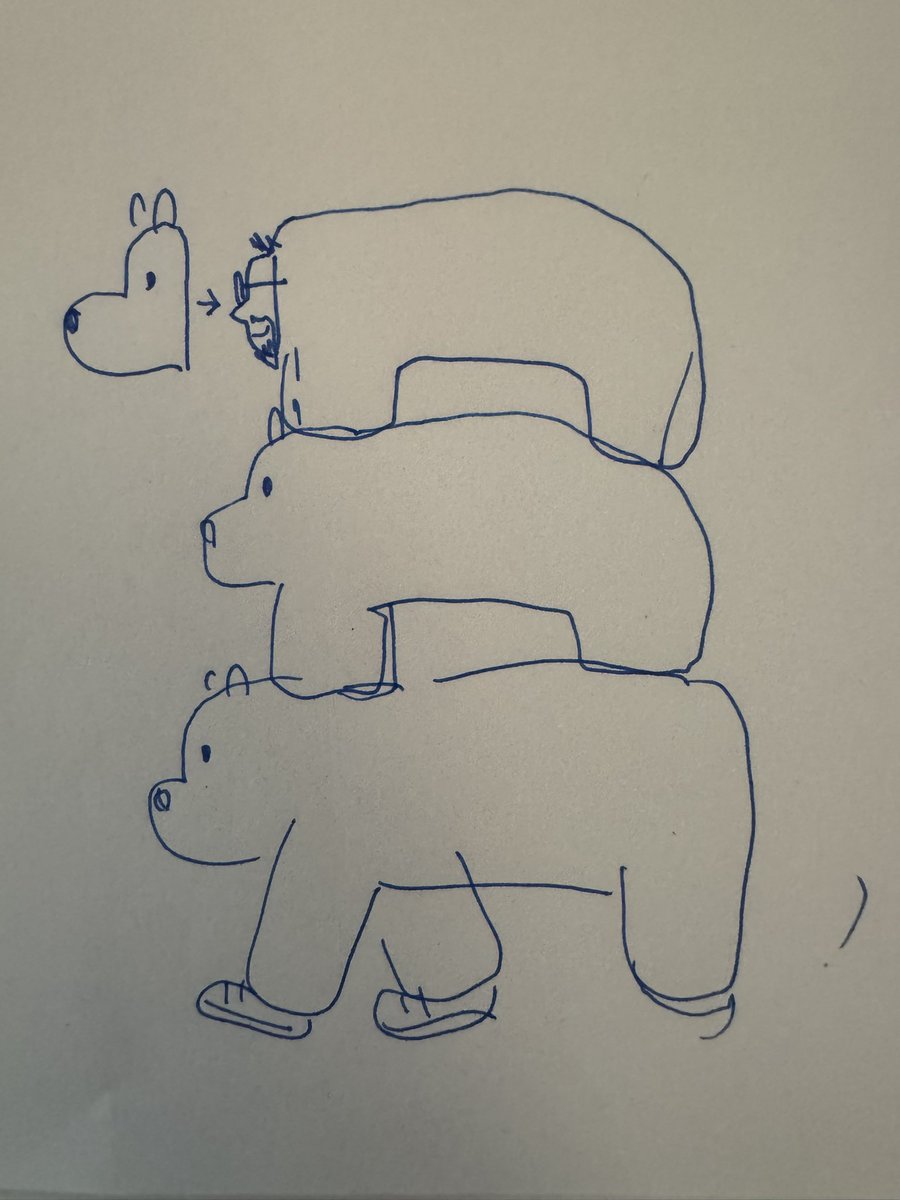 threebarebears's tweet photo. Last minute Halloween costume idea if you need it (drawing by John Kim) 👌 https://t.co/nosQNbVuVY