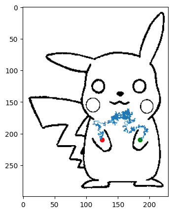 Adrien Corenflos tweet media