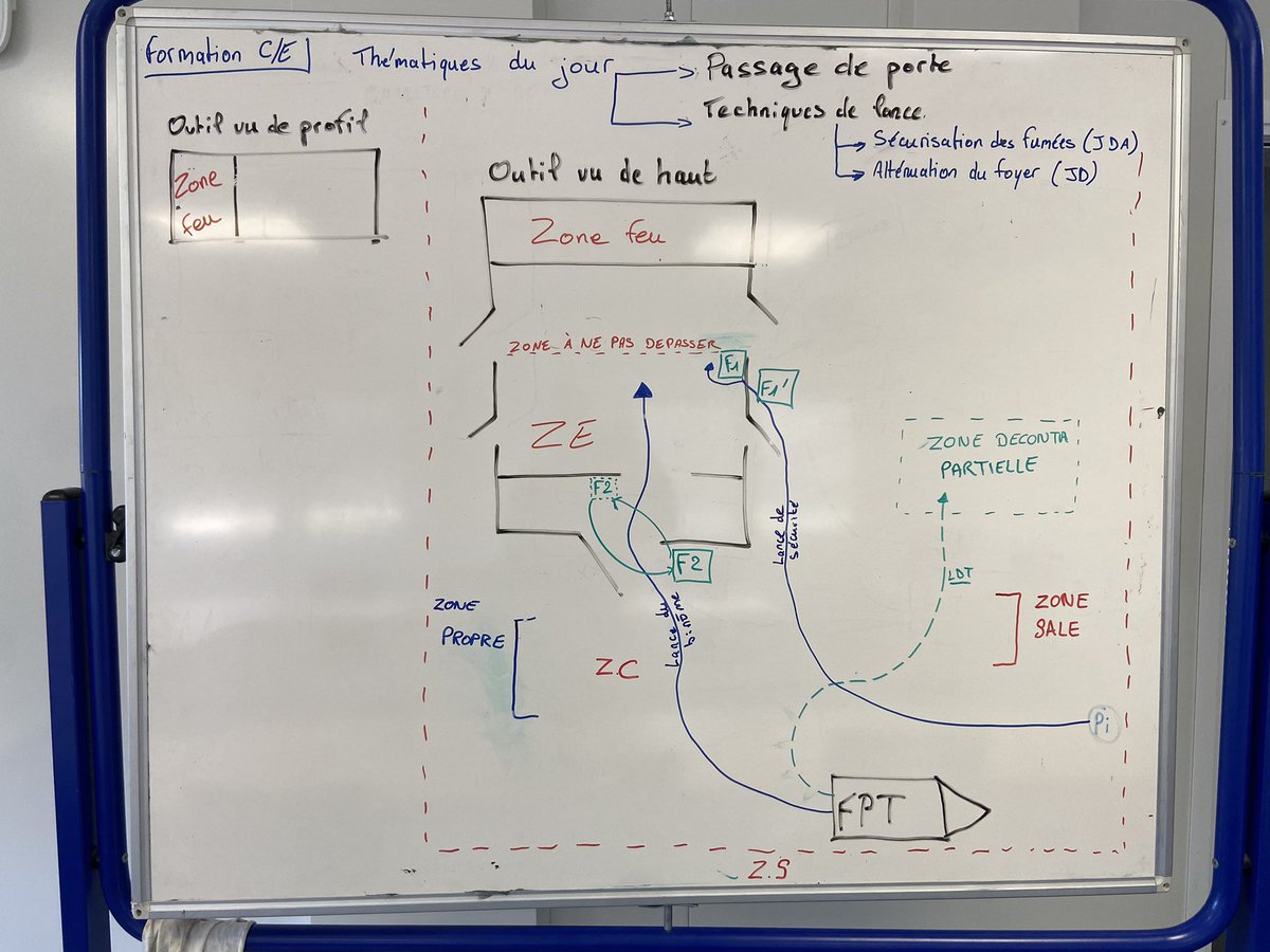 PierreBEPOIX's tweet image. Matinée de #FeuRéel en #COEPT pour 1 partie de l’#ÉquipeDeDirection auprès des formateurs #Incendie des @Pompiers_13. 1 expérience de terrain qui permet de partager les enjeux sous-jacents de #DoctrineOpérationnelle, #Formation adaptée à l’emploi, #Equipements &amp;amp; #SuiviMédical. 🔥