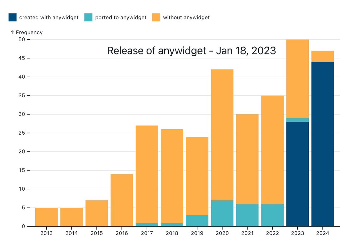 Nezar Abdennur tweet media