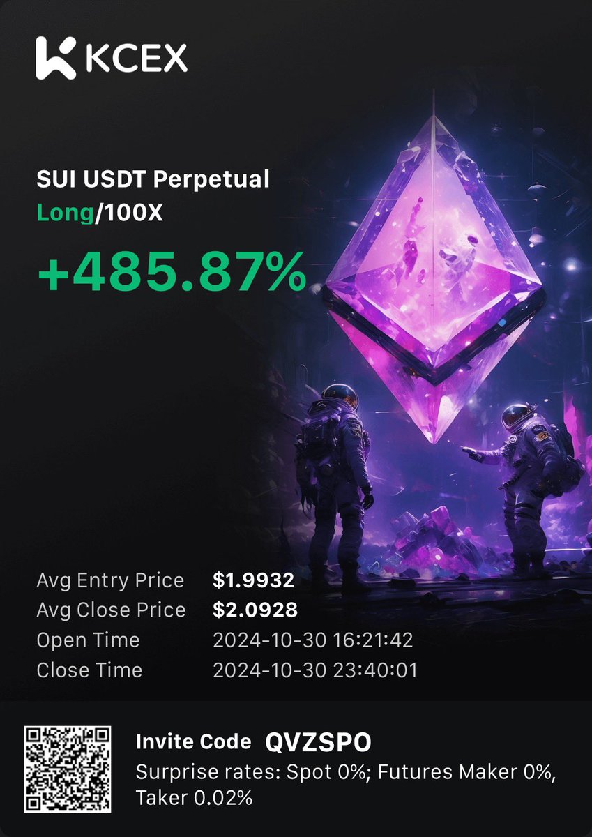 Plan ➡️ Execute ➡️ Profit $SUI #SUI