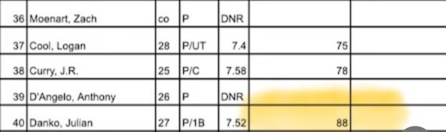 Thanks <a href="/EdSanta1/">Ed Santa</a> for hosting a great showcase. 
 
Arm Velo-88