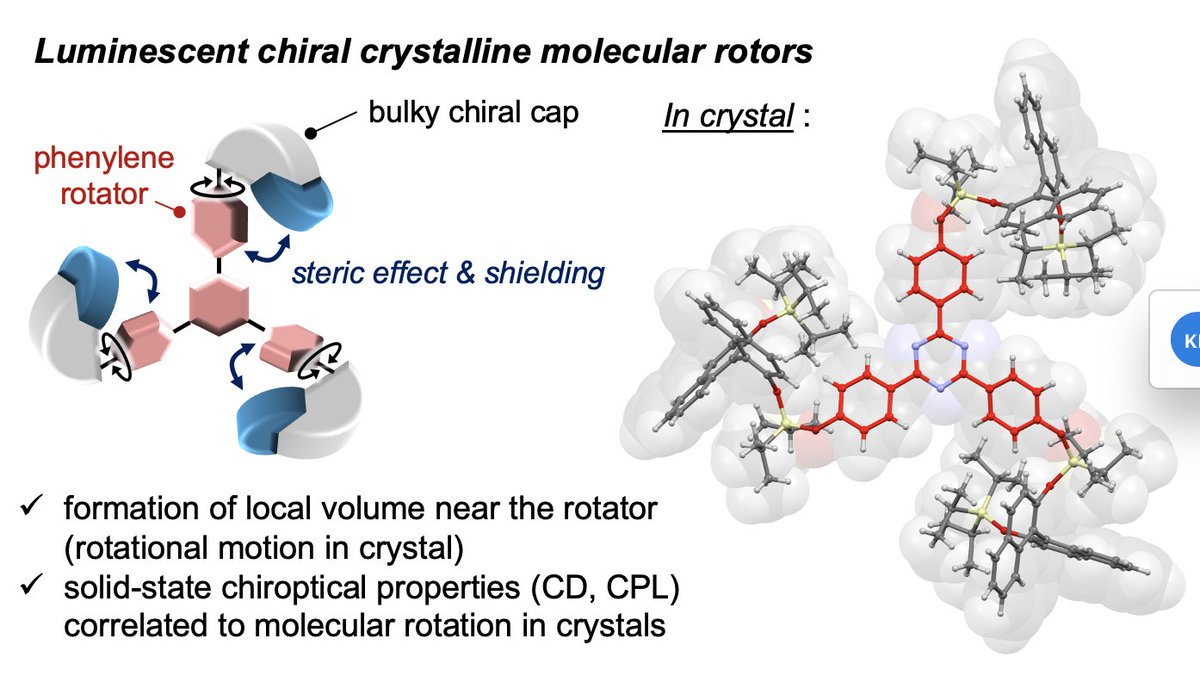 MingooJin's tweet photo. It's exciting to share our recent work on chiral crystalline molecular rotors in @J_A_C_S!! Huge congratulations to all collaborators, especially Namhee (Yonsei Univ.), who was a visiting graduate student in the MANABIYA program @ICReDDconnect. 
https://t.co/TSwxRJ83ej https://t.co/ro3IGiEkz2