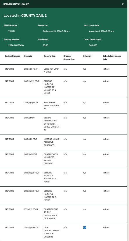 myrothebat's tweet image. @/FriskyHyena 

Yiiiiiiiikes, hate seeing this shit in the fandom especially for people I know.