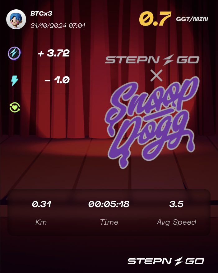 drow3acher's tweet photo. Here's my participation to #SnoopFtSTEPNGO Genesis Raffle Mint! Check @Stepnofficial for more details! https://t.co/7bZoIHyQ02