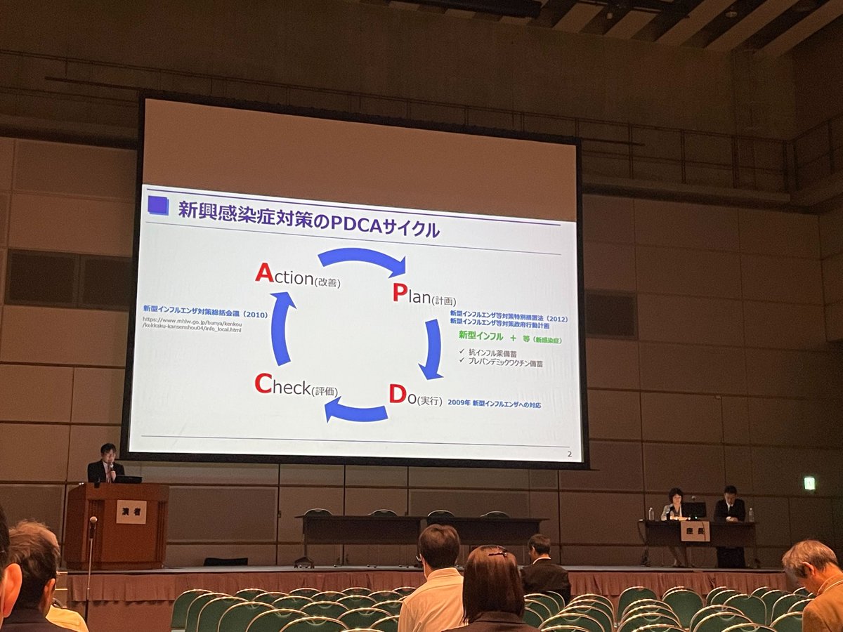 【第3会場　公募シンポジウム】
【次のパンデミックを想定した行動計画】新型コロナの教訓を踏まえ、次のパンデミックに備えた計画作りを議論するシンポジウムです。政府行動計画や地域の予防計画作成の要点、札幌市での取り組みを通じて、地域の対応力や医療者との連携方法について考えます。#JSPH83