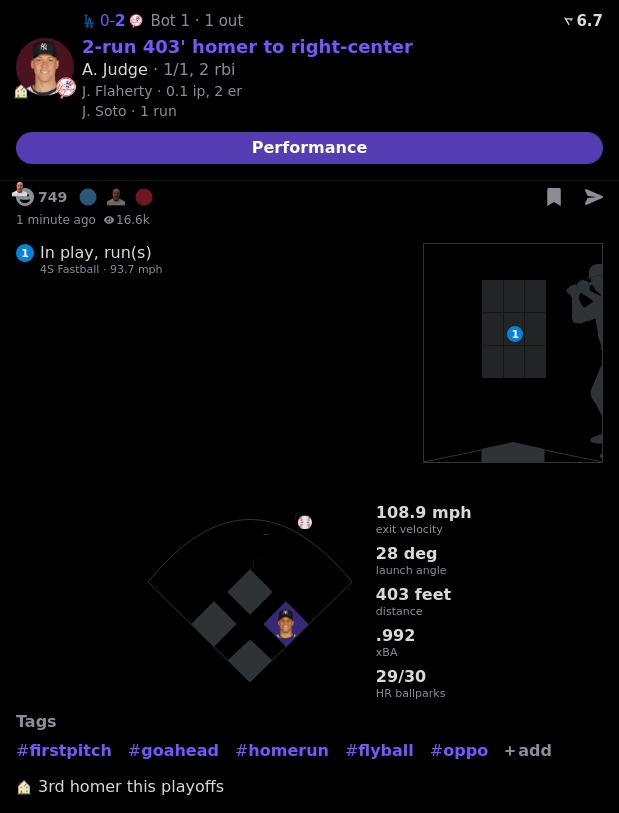 Aaron Judge vs Jack Flaherty

HomeRun
108.9 Exit Velocity
403 Feet

Home Run in 29/30 Ballparks

Powered by @realapp_