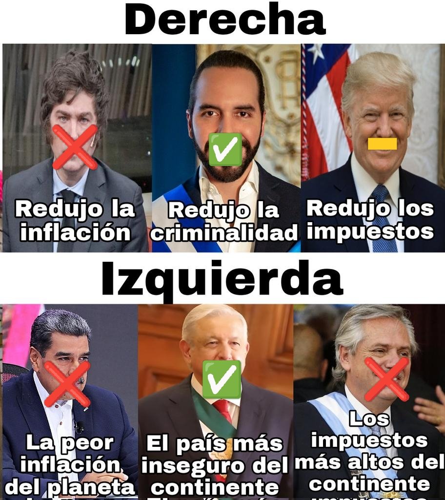 Alberto Roja B tweet media