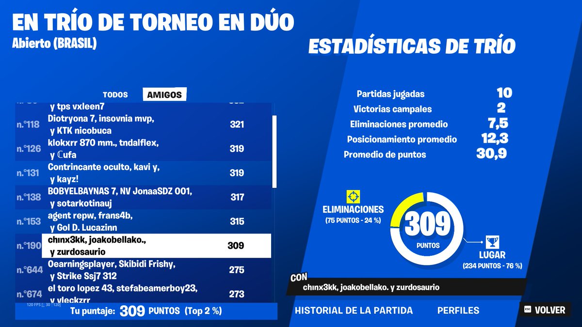 solodiossabra23's tweet image. qualed con lo justo y necesario😂😅😅 w/ @Chinxrr @zurdogod , me saque la mufa