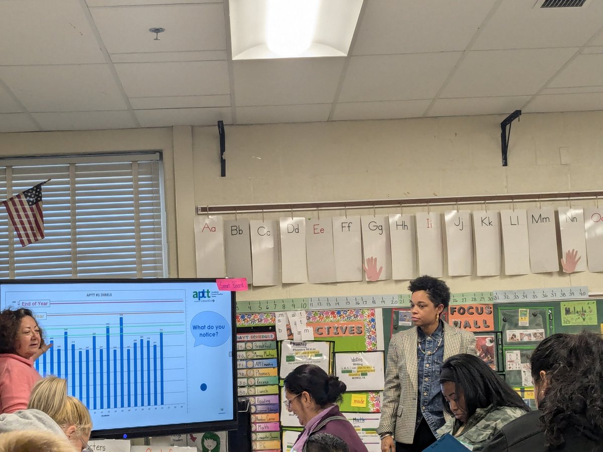 Thank you families for joining us for kindergarten and first grade APTT.  We are excited to work together to support our readers with their growth.