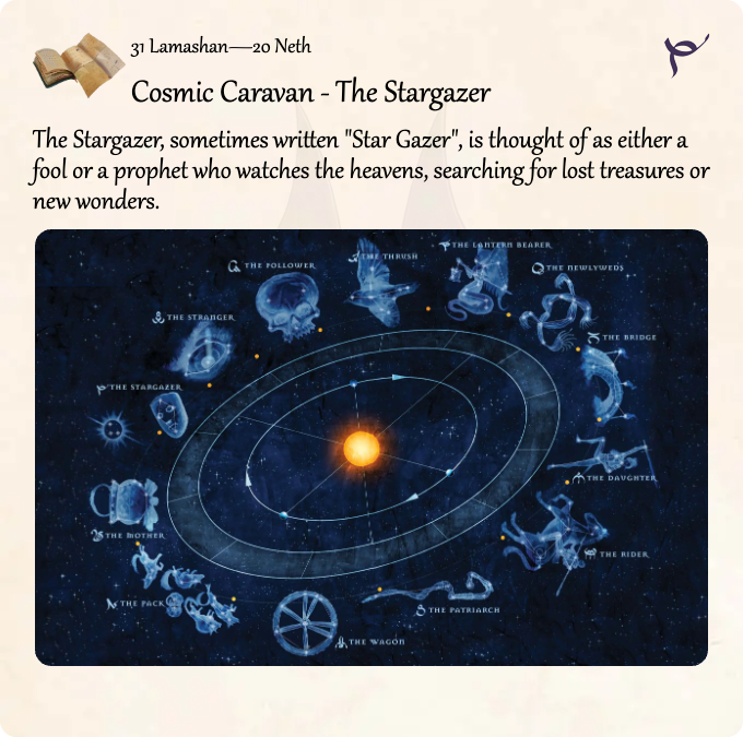 GolarionToday's tweet photo. 31 Lamashan—20 Neth: Cosmic Caravan - The Stargazer
#CosmicCaravan
https://t.co/jNm2ZWatkh
The Stargazer, sometimes written "Star Gazer", is thought of as either a fool or a prophet who watches the heavens, searching for lost treasures or new wonders. https://t.co/BdfV8PQoBp