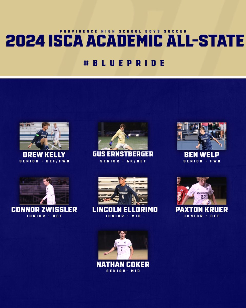 Congratulations to our ISCA Academic All-State recipients for their exceptional work in the classroom. Varsity Juniors/Seniors with Cumulative GPA of 3.7 or higher. Great job boys!