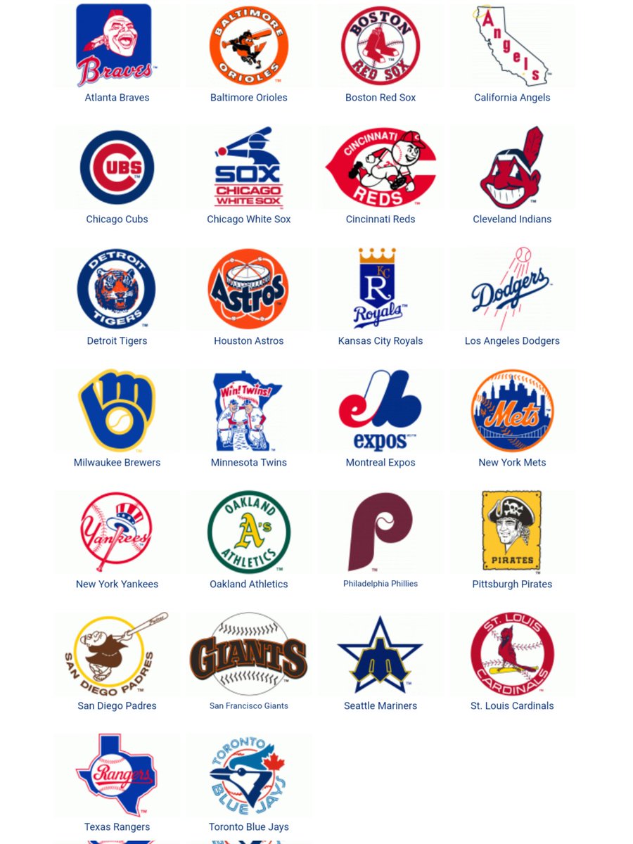 FB_Helmet_Guy's tweet photo. 1984 MLB logos. Who is in your top three? Graphic by @sportslogosnet https://t.co/J8k2vycJ9b