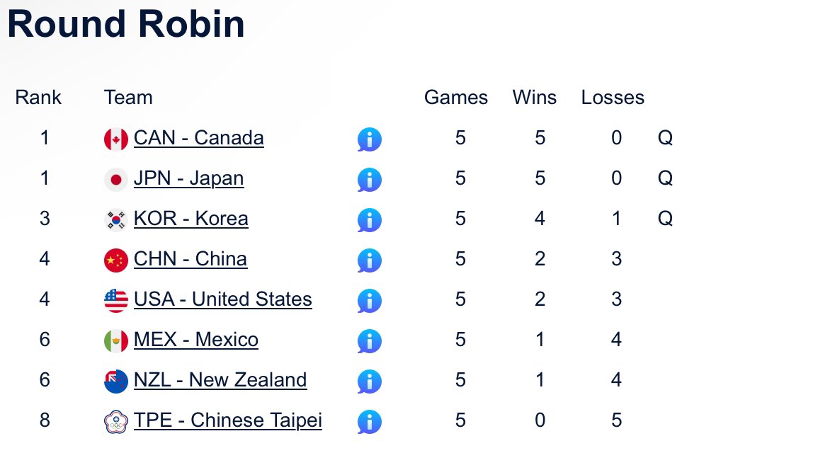 Devin Heroux tweet media