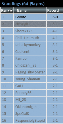 cicciogire tweet media