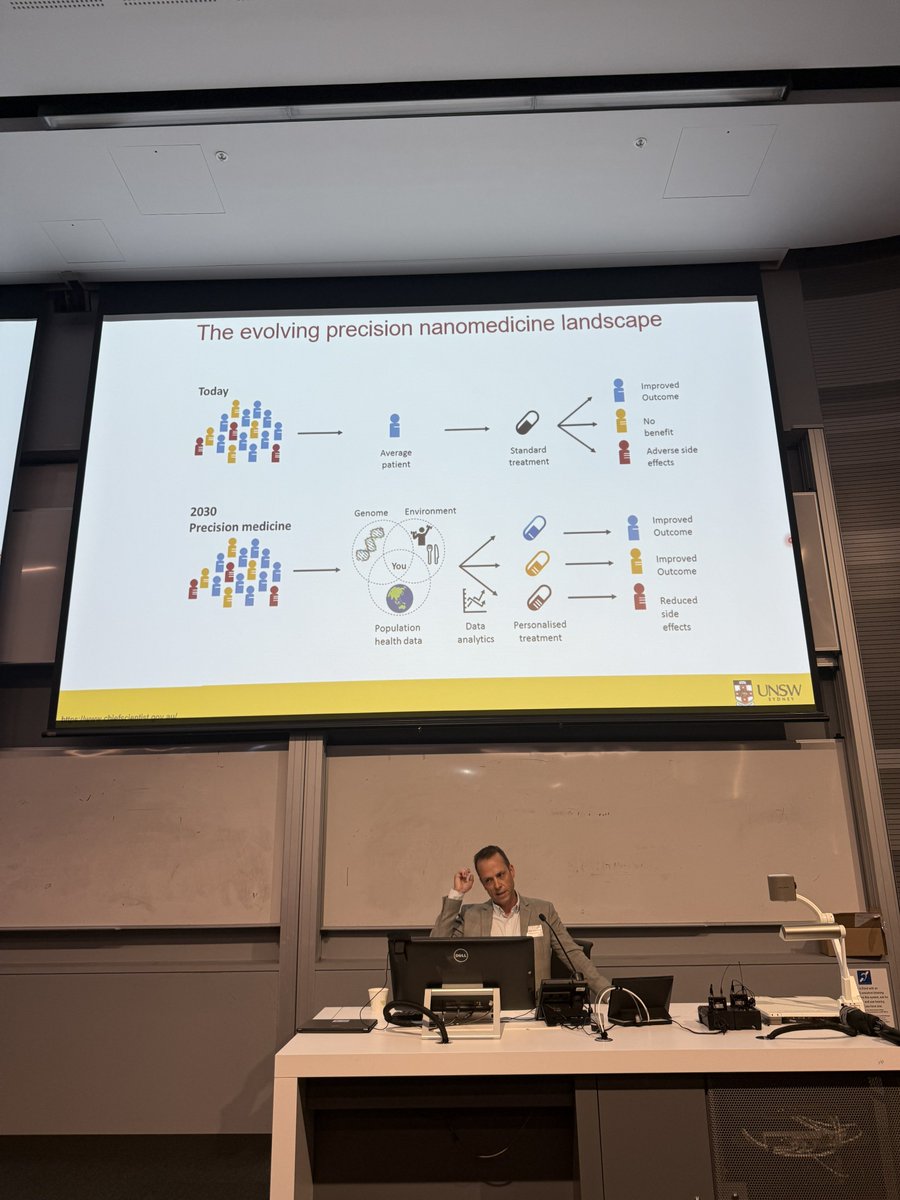 Dr. Chun Xu (@chun_xu) on Twitter photo Prof <a href="/KrisKilian/">Kristopher Kilian</a> from <a href="/UNSW/">UNSW</a> <a href="/NanoMed_UNSW/">NanoMed</a> is talking about tissue engineering and regeneration medicine at #sydneynanohealth <a href="/SydneyNano/">Sydney Nano</a> Prof <a href="/KrisKilian/">Kristopher Kilian</a> from <a href="/UNSW/">UNSW</a> <a href="/NanoMed_UNSW/">NanoMed</a> is talking about tissue engineering and regeneration medicine at #sydneynanohealth <a href="/SydneyNano/">Sydney Nano</a>