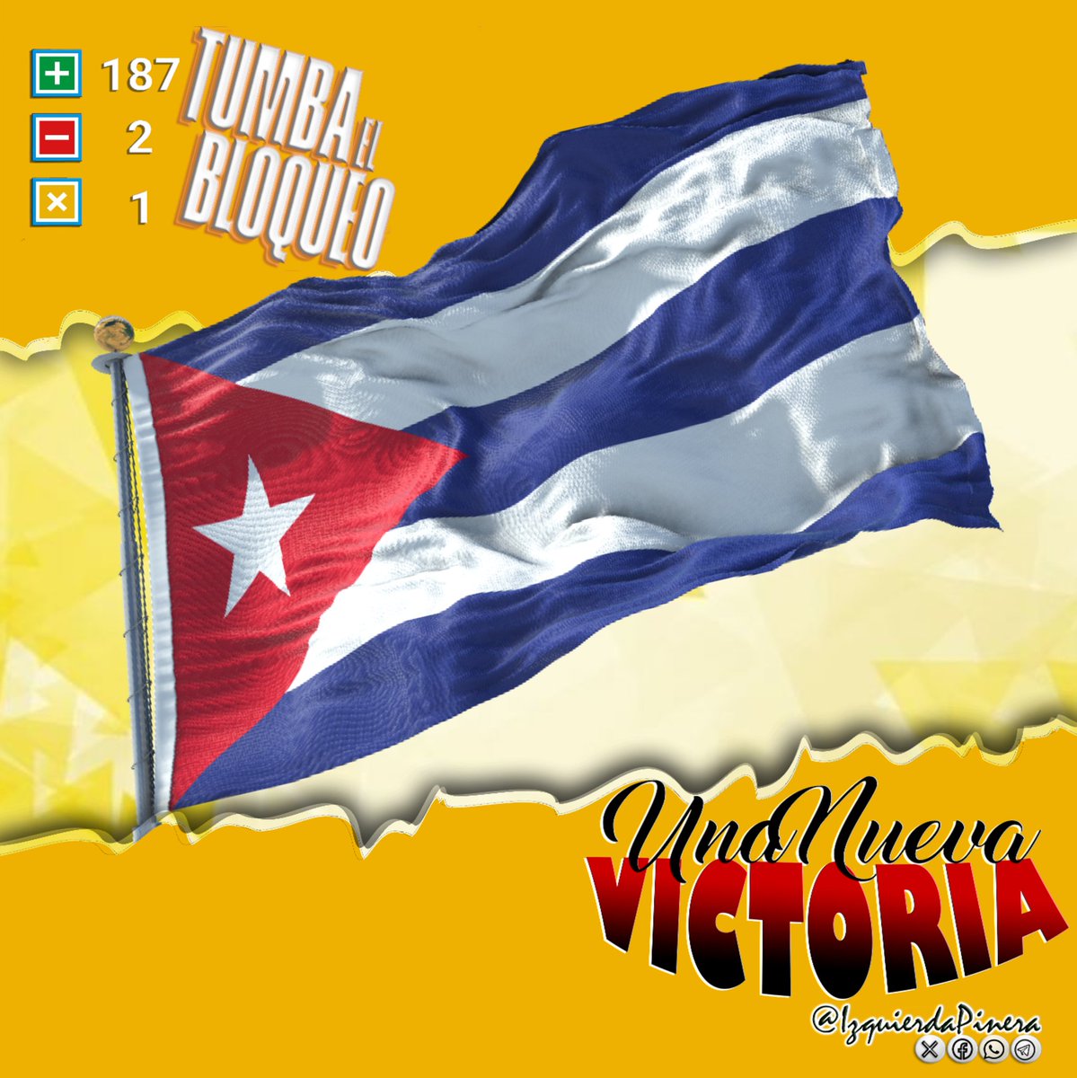El canciller cubano Bruno Rodríguez Parrilla celebró hoy votación en la ONU con estas palabras:
"Nueva victoria de Cuba, la justicia y la verdad en la Asamblea General"

#IzquierdaPinera #IzquierdaLatina 
Te invitan esta noche a celebrar #UnaNuevaVictoria ahora sí #TumbaElBloqueo