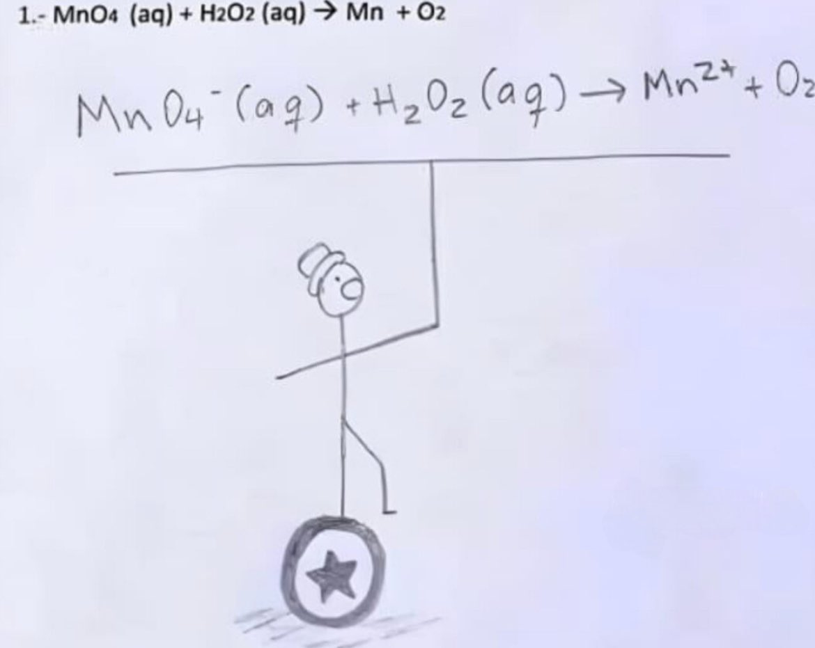 Ciencia para rockstars tweet media