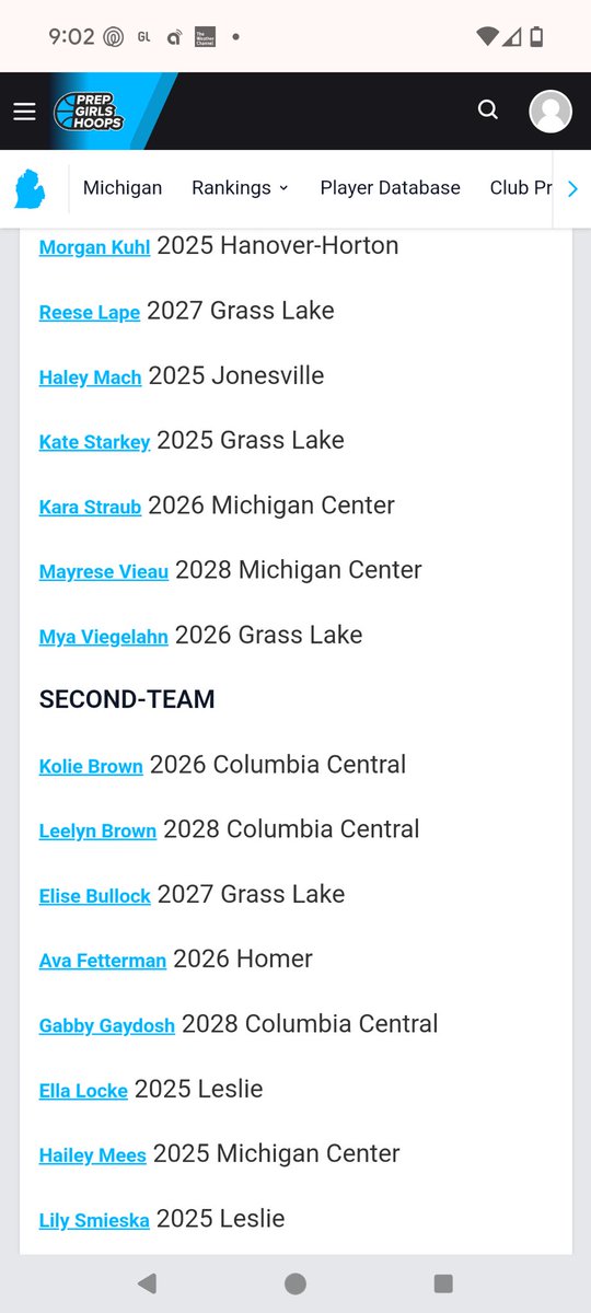 Elise Bullock (@elbullock13) on Twitter photo prepgirlshoops.com/2024/10/cascad…
I’m looking forward to a great season. <a href="/GrasslakeGbball/">GrassLakeGbball</a> <a href="/Mystics517/">Michigan Mystics - Jackson</a> <a href="/PGHMichigan/">Prep Girls Hoops Michigan</a> <a href="/CoachEvanBell/">Evan Bell</a> prepgirlshoops.com/2024/10/cascad…
I’m looking forward to a great season. <a href="/GrasslakeGbball/">GrassLakeGbball</a> <a href="/Mystics517/">Michigan Mystics - Jackson</a> <a href="/PGHMichigan/">Prep Girls Hoops Michigan</a> <a href="/CoachEvanBell/">Evan Bell</a>