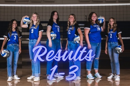 Bronco Volleyball loses a tough one tonight in the Subdistrict Final to end their season. Great fight tonight Broncos! Thank you seniors for all you've done for this program - you will be missed. Great season girls! Always a great day to be a Bronco!