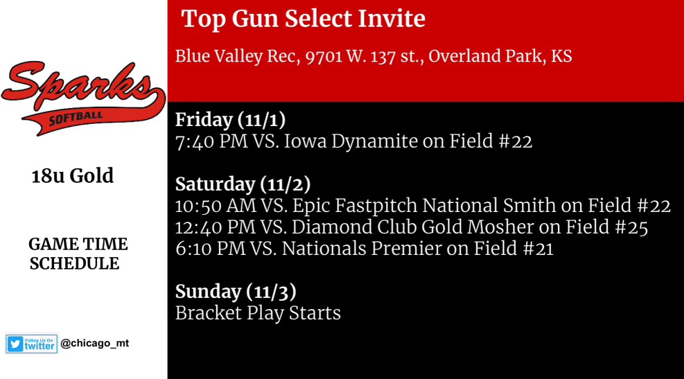 chicago_mt's tweet photo. Sparks will be at top gun select invite in Kansas City this weekend.  Great tournament with national competition. https://t.co/msvJkro6KN