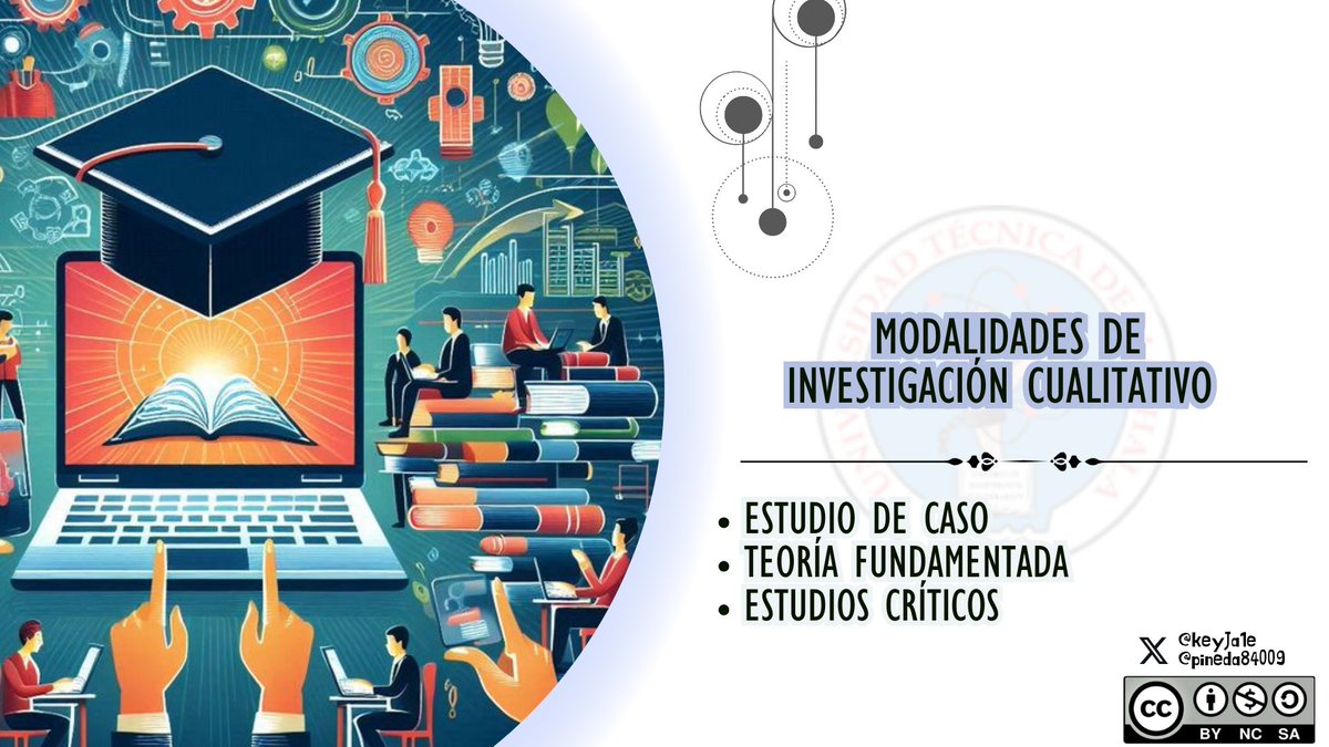 keyJa1e's tweet photo. Aprendemos un poco Modalidades de Investigación Cualitativa #PedagogiadelasCienciasExperimentales #Investigación #DocenteInnovador #Modelos
@jorgearmi20
@experimenutmach @pineda84009 https://t.co/PDBHqh07qY