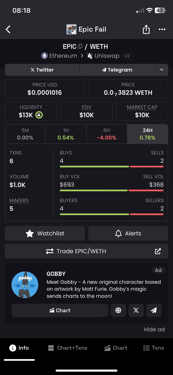 Riiuk7's tweet photo. 🏆contract: (epic fail hệ eth)
0x000000000009178c09B59b4ce5e19ac18a5a6C52

🦄entry: CỰC KÌ HIGH RISK ⚠️‼️chart bị xả rồi, xổ số nhé

🚀target: update sau

🛒shopping ở ví uniswap hệ eth
🫶🏻mua ít thôi, dip hoặc chếc rồi, mình mua tổng chỉ có 36u kèm 2 lần gas fee ($5.6u & $10u)

#riiukshoppinglist