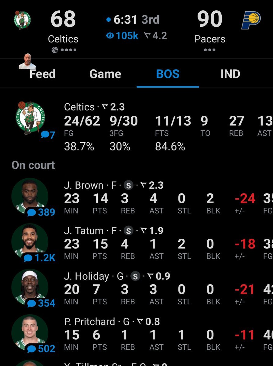 The Laker's aren't the only team losing bad tonight

(Via Real App)