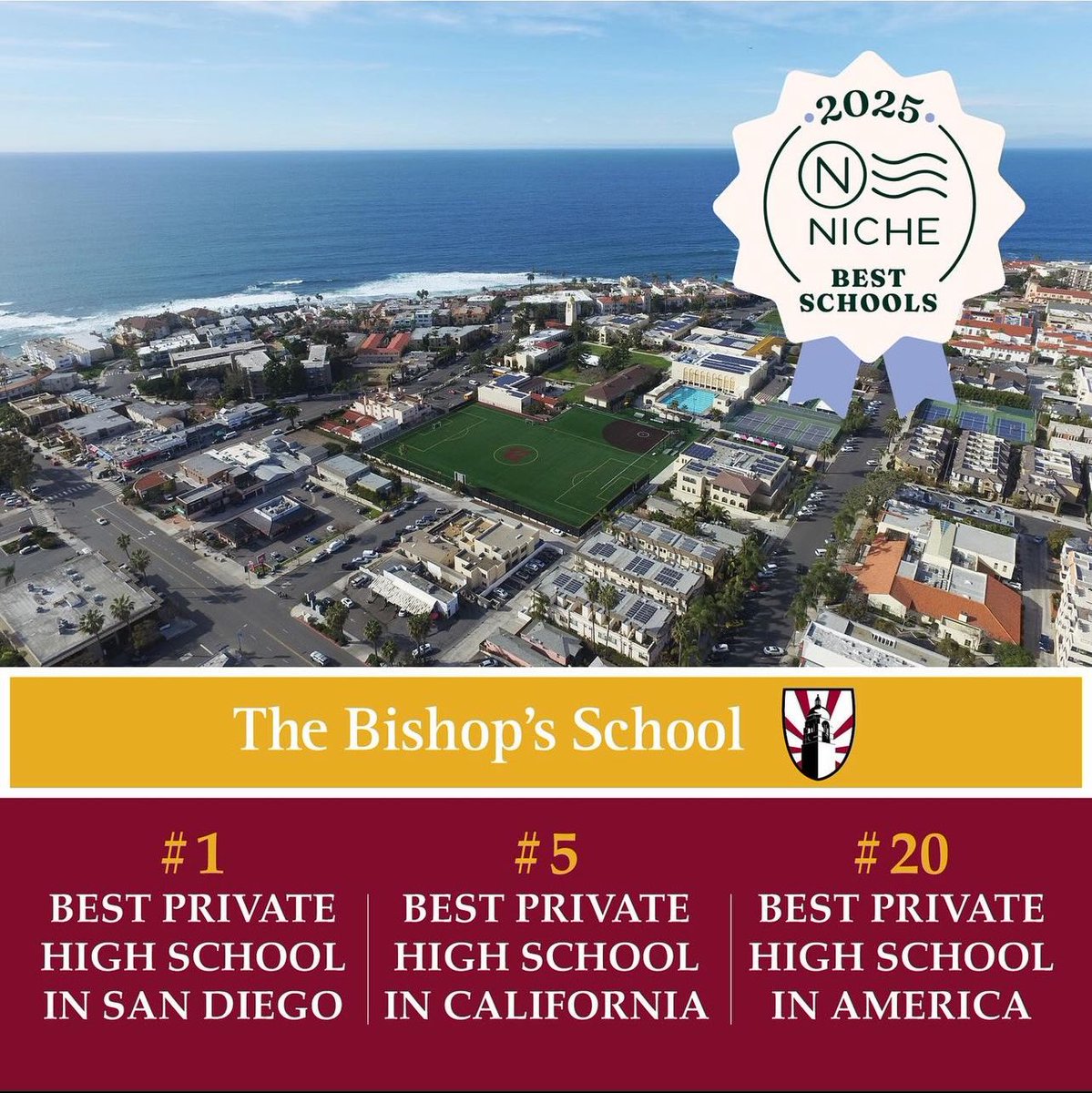 Going to Bishop’s has been very challenging, but more importantly, a Blessing! I’m forever grateful for the opportunities it’s given me and the friends I’ve made. I feel prepared for whatever comes after high school. 

⚔️Roll Knights⚔️ 

#StudentAthletes 📚 🏈 🥍