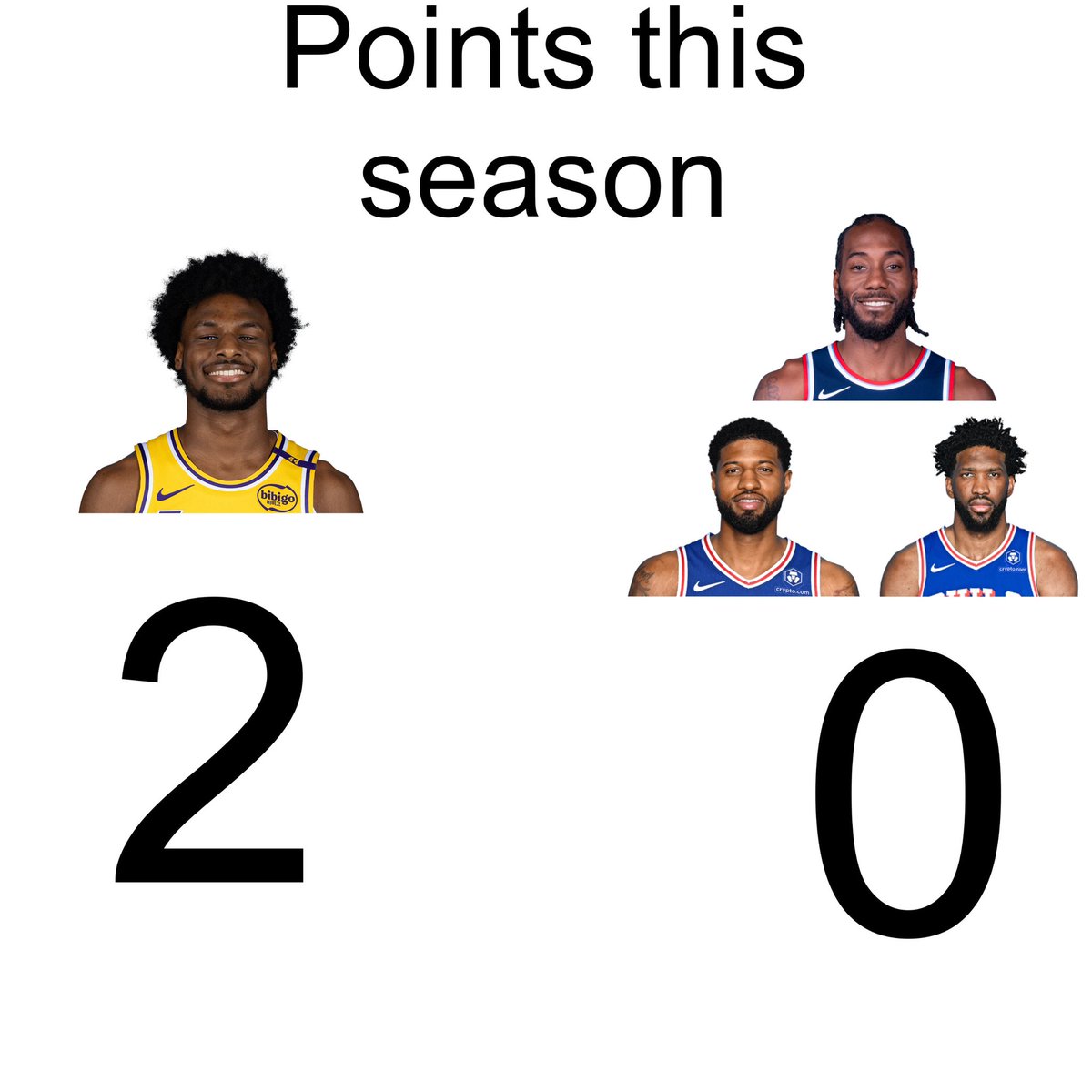 KingSchifino4Threeee👑🪐🏀 (@schifinosbitch) on Twitter photo 