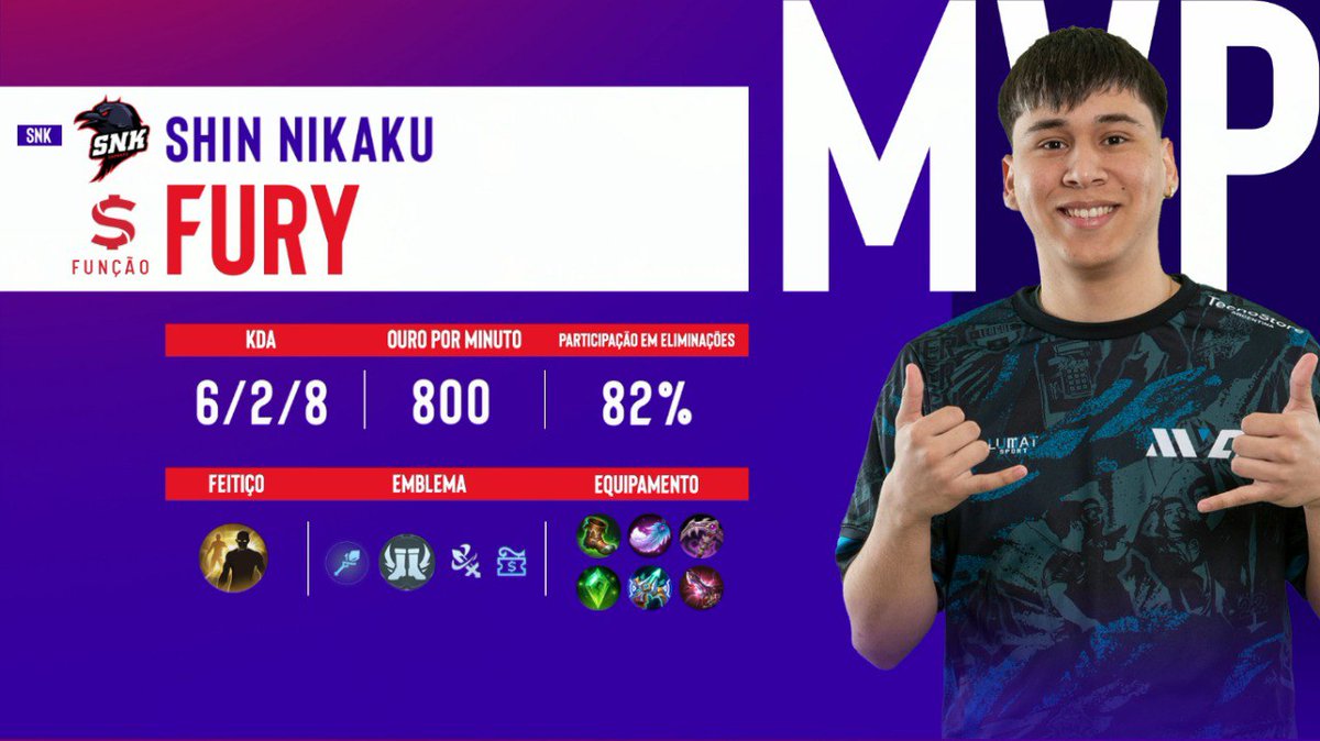 mlbbesesports's tweet image. SNK gana el primer partido contra Maycam Evolve y está a un partido de ganar el título🔥

#MLBB #ESLSnapdragonProSeries #MobileLegendsBangBang