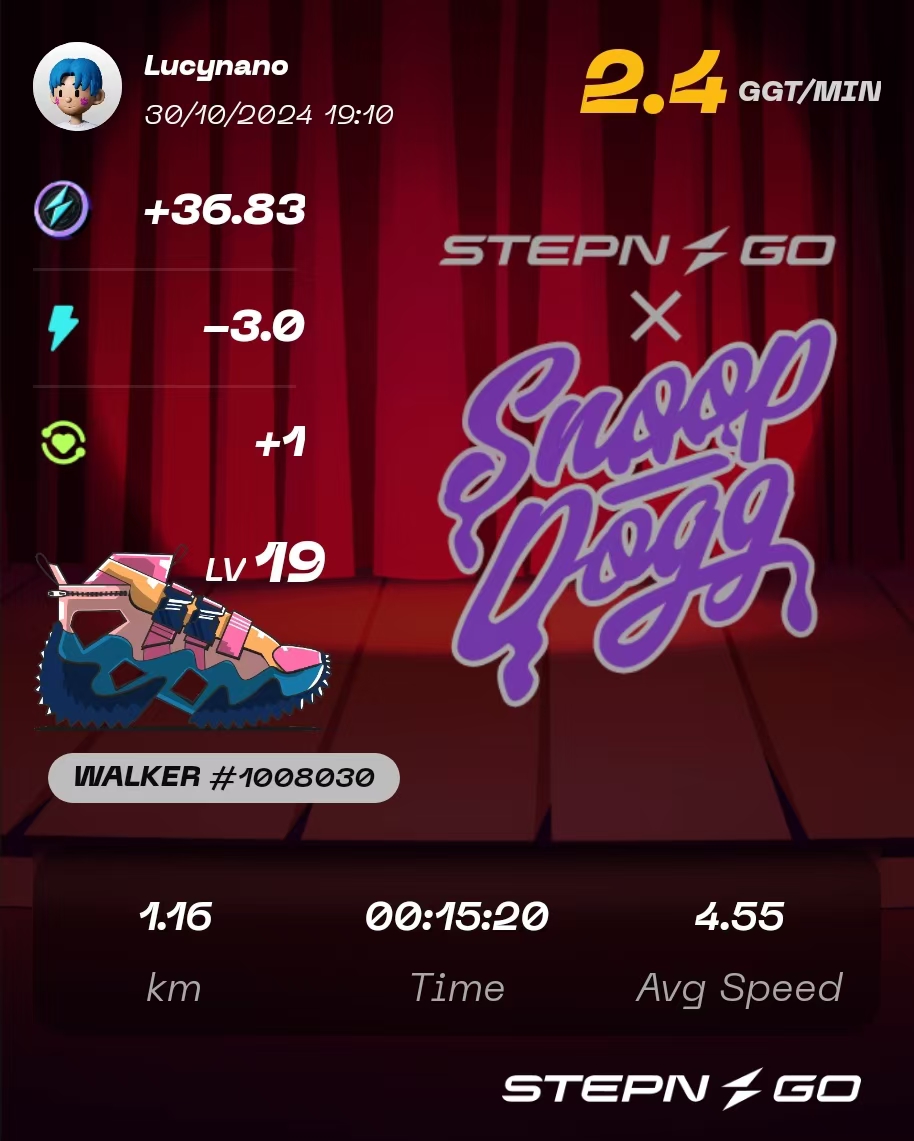 884800eth's tweet photo. #SnoopFtSTEPNGO https://t.co/KVCjaVIRCN