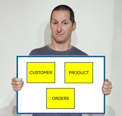 My Halloween costume this year is a data model with no referential integrity ... Scary 🤣