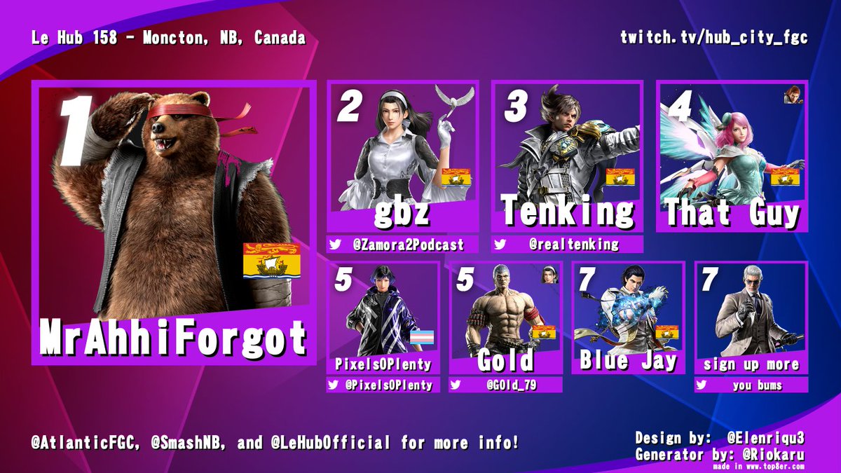AtlanticFGC's tweet photo. Last night's results from Moncton, NB! 
Le Hub 158 
A aftermath bracket follow the INTENSE event that was LBH5! 
The local folks had a stellar bracket on the eve of Halloween! Gonna be great to see some of these folks make out to Halifax this weekend for Frag 17! @LeHubOfficial https://t.co/40bkK7eANG
