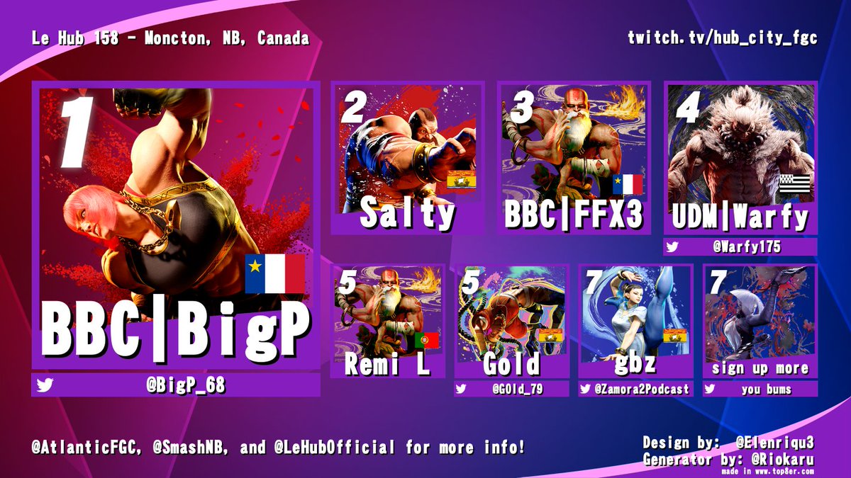 AtlanticFGC's tweet photo. Last night's results from Moncton, NB! 
Le Hub 158 
A aftermath bracket follow the INTENSE event that was LBH5! 
The local folks had a stellar bracket on the eve of Halloween! Gonna be great to see some of these folks make out to Halifax this weekend for Frag 17! @LeHubOfficial https://t.co/40bkK7eANG